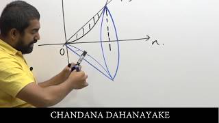 MCQ Test 1 Question 08 - A/L mathematics
