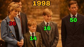 Chronology of Princess Diana Family (1948 - 2026)