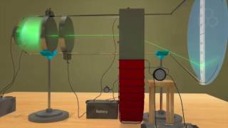 Thomson's Experiment