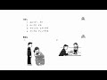 JLPT N4 Model Question Listening with Answer : 2 ちょうかい #JLPTN4