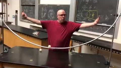 Cycloid Track Demonstration Set Up