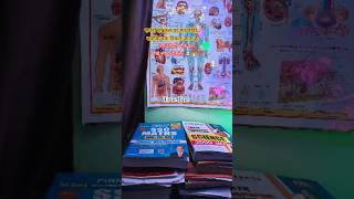 UPSC 📚 Study for motivation video🔥💯#motivation #khakhivardi #ytshorts #shorts #studymotivation