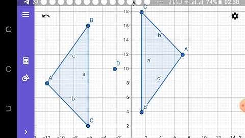 Reflection about a point using GeoGebra