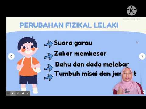 Video: PERUBAHAN LELAKI