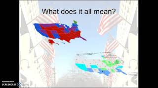 Congress: structures