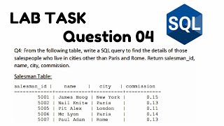 Lab Task Question 4 Write a SQL query to find the details of those salespeople of specific cities