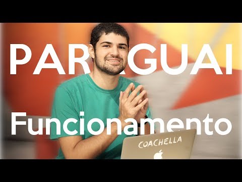 HORÁRIO DE FUNCIONAMENTO LOJAS NO PARAGUAI! (Cuidado para não perder)