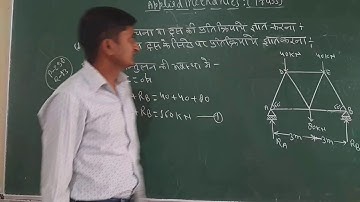 Applied Mechanics(Truss_05) || By: R.P Singh || G.P Budaun