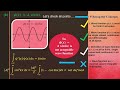L-2 Problem on acceptable wave function
