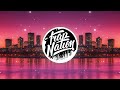 Tate McRae - greedy (Ben Maxwell Version)