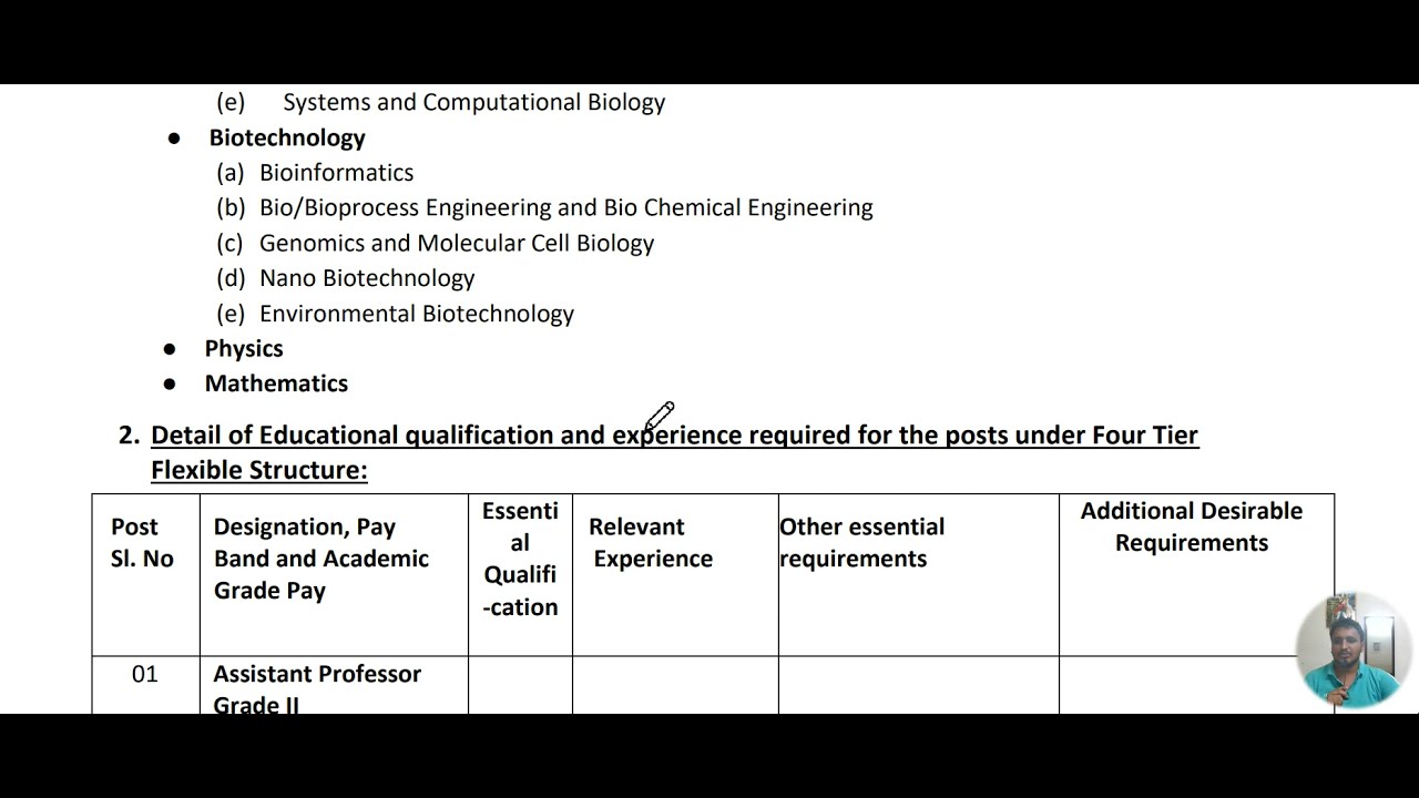 IIITDM Chennai | Assistant Professor  Vacancies in various departments| Engineering jobs