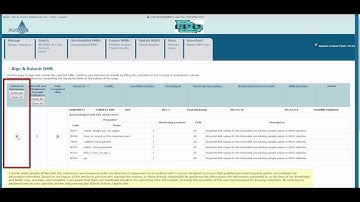 Signing & Submitting a DMR