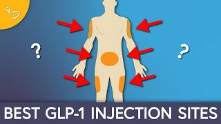 The BEST place to inject your GLP-1??