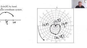 MA Notes 16 page 209-210