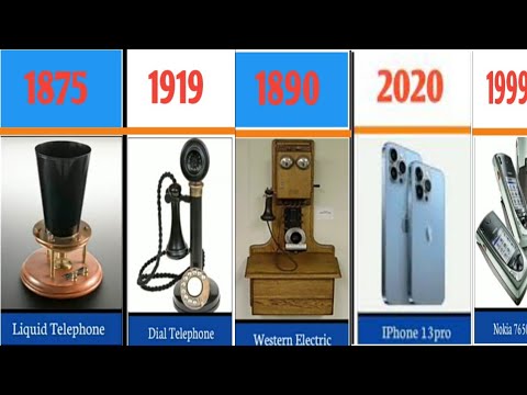 The photo of mobile phones from 1974 to 2024 ।। Mobile Phones photos ...