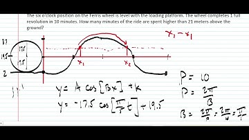 Trigonometry: Sinusoidal Application - Ferris Wheel problem