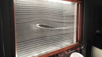 Flow visualization over an Airfoil