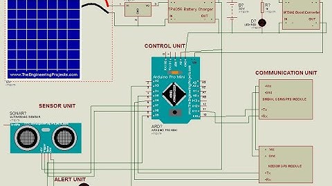 Solar Based Arduino Smart Walking Stick with GPS, Call & SMS | Arduino Project | Blind Walking Stick
