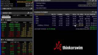 Trading Course – Trading Options Like A Business 2 of 6