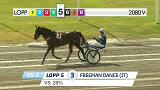 Lopp 5 - 2026-07-08