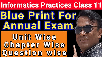 Informatics Practices Class 11 Blue print Annual Exam 2023 | IP Class 11 Blue Print Annual Exam 2023