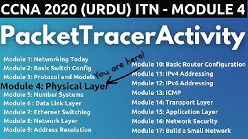 Packet Tracer Activity Connect the Physical Layer  | ITN - Module 4 | FREE CCNA 200-301 (Urdu/Hindi)