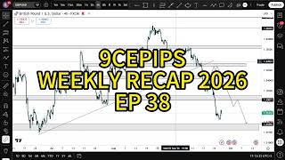 WEEKLY RECAP 2026 WEEK 38 [SEPT 21 - SEPT 25] Guide