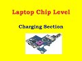 Chip level training chennai   laptop chip level course chennai  sk computer technologies