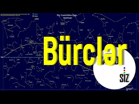 Video: Cənub yarımkürəsinin bürcləri, mifologiyası və reallığı