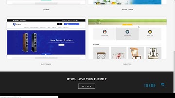Prism Creative Multipurpose Ecommerce Opencart-3 Theme        | Free