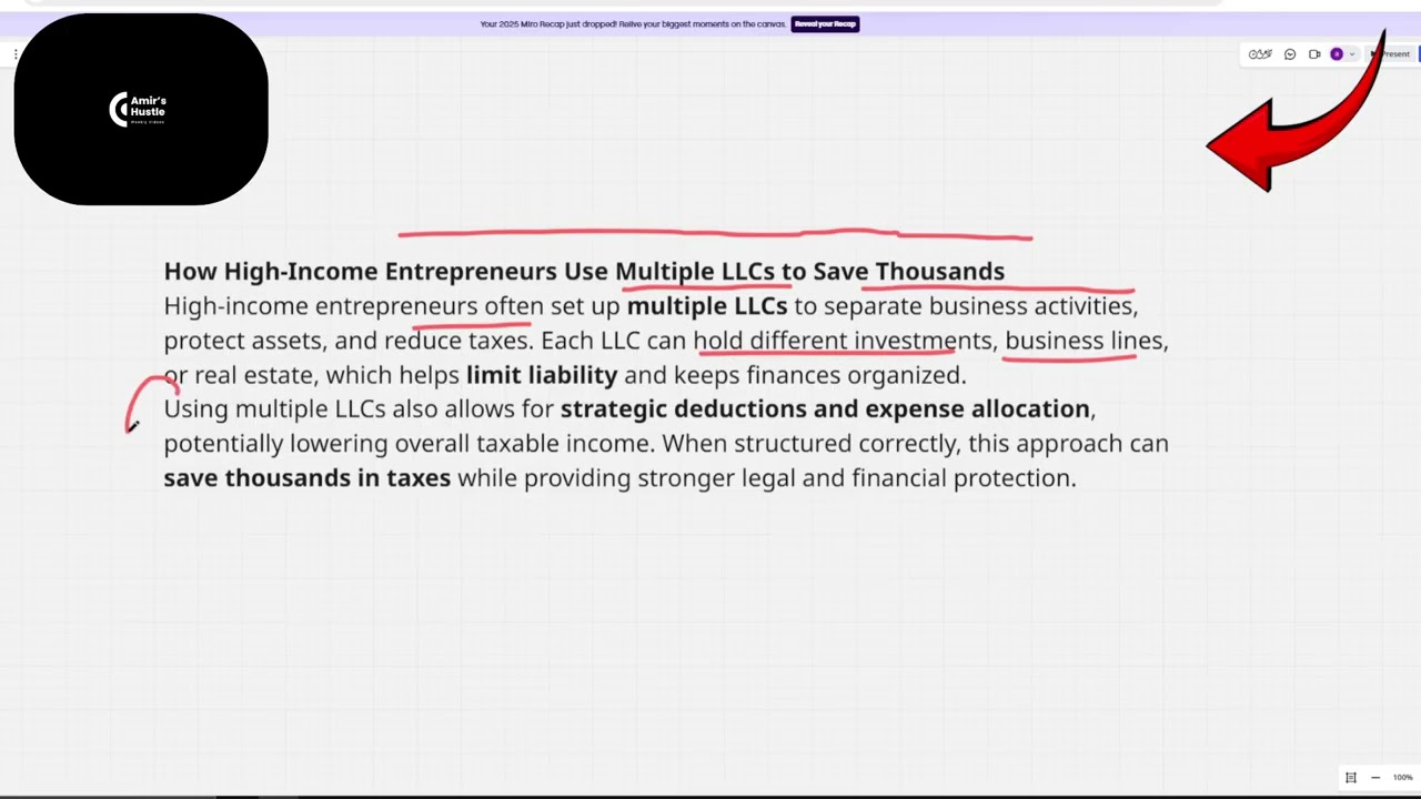 How High Income Entrepreneurs Use Multiple LLCs to Save Thousands