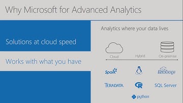 Microsoft Ignite 2016 Drive transformative change with advanced analytics in Cortana Intelligence Su