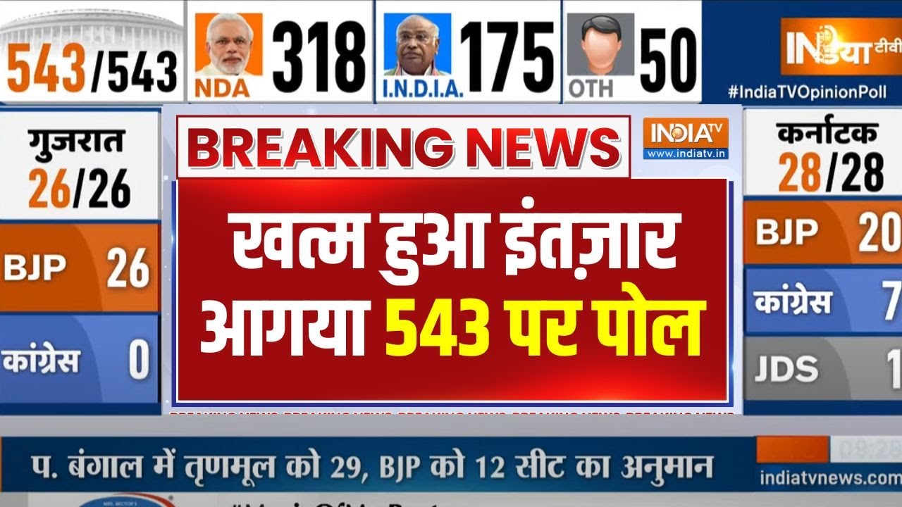 Opinion Poll 2024 Lok Sabha Election India tv इंडिया टीवी सीएनएक्स