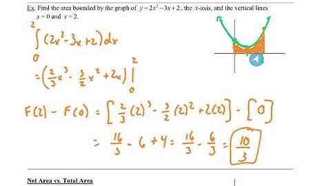 Calc Integration: FTC- Net Area vs Total Area