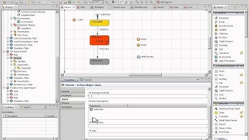 Discrete Inter Agent Communication&Messaging [CMPT 858 Fall 2012: Introduction to Dynamic Modeling]