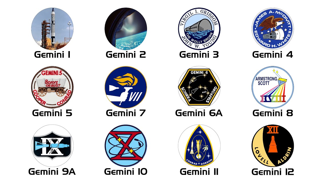 Every Gemini Mission Explained