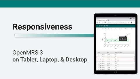 3 x Responsiveness: Using across Desktops, Tablets, and Laptops (Feb 2022)