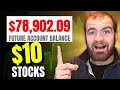 Top 3 Stocks Under $10 to BUY 2023