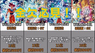 金欠の人が買うべきカードランキングTop13ドラゴンボールヒーローズ