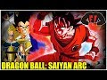 Dragon Ball: Saiyan Arc - Teljes történet