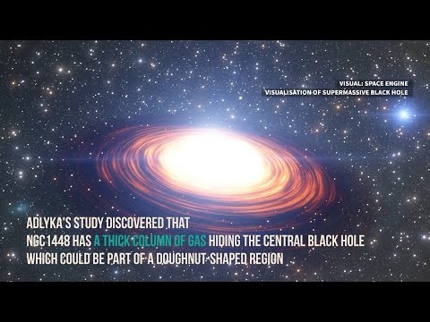 Nasa Accidentally Discovers Giant Black Holes Doovi Nasa Accidentally Discovers Giant Black Holes Doovi