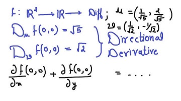 Directional Derivatives gradient divergence and curl Vector Calculus Gate 2021 Mathematics