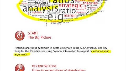 ACCA P3 - 40 Financial analysis