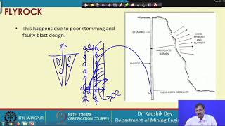 Lecture 34 : Blasting results-2