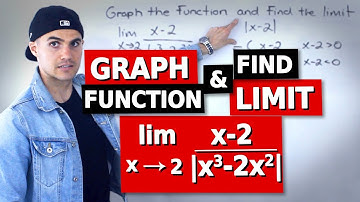 MCV4U (Grade 12 Calculus & Vectors) - One Sided Limits Example 6