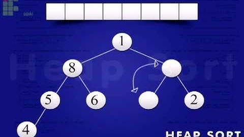 Método de Ordenação Heap Sort - IFG