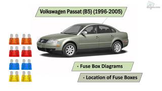 Volkswagen Passat (B5) (1996-2005) Fuse Box Diagrams