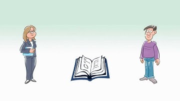 Self-regulated Learning Teaser Video (OU, English)