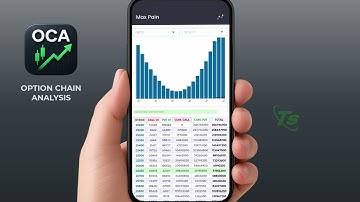 Most Traders Fail in F&O || How You Can Avoid It! || OCA || Your Capital’s First Line of Protection!