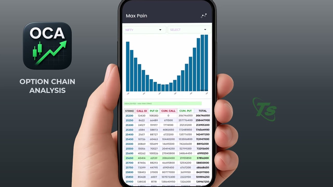 Why 90% Traders Lose Money – Use This Tool Before You Trade!